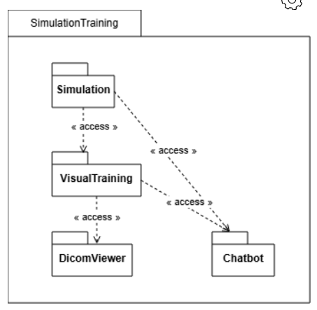 Simulation training extended flow